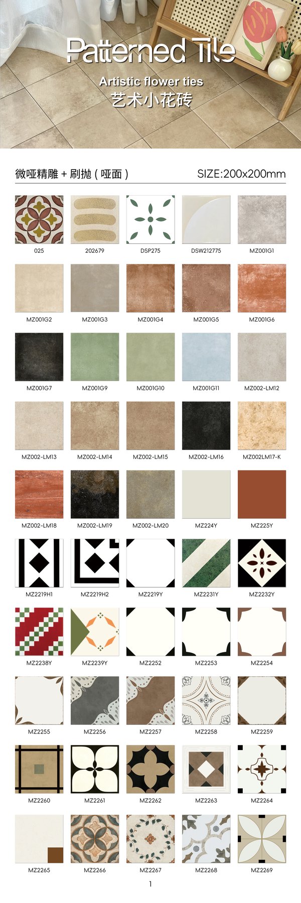 Size confirmed per order · Thickness confirmed per order · Matte sintered stone